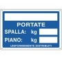 CARTELLO ALLUMINIO 30X20CM 'PORTATE: SPALLA / PIANO' - 3130